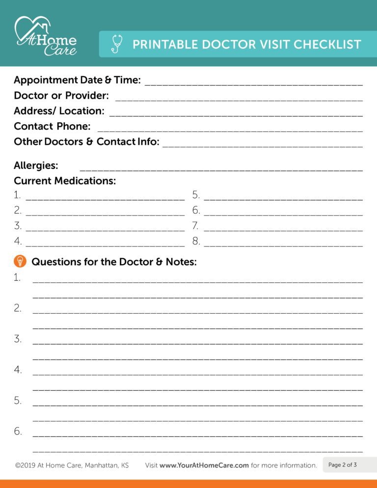checklist for doctor visit